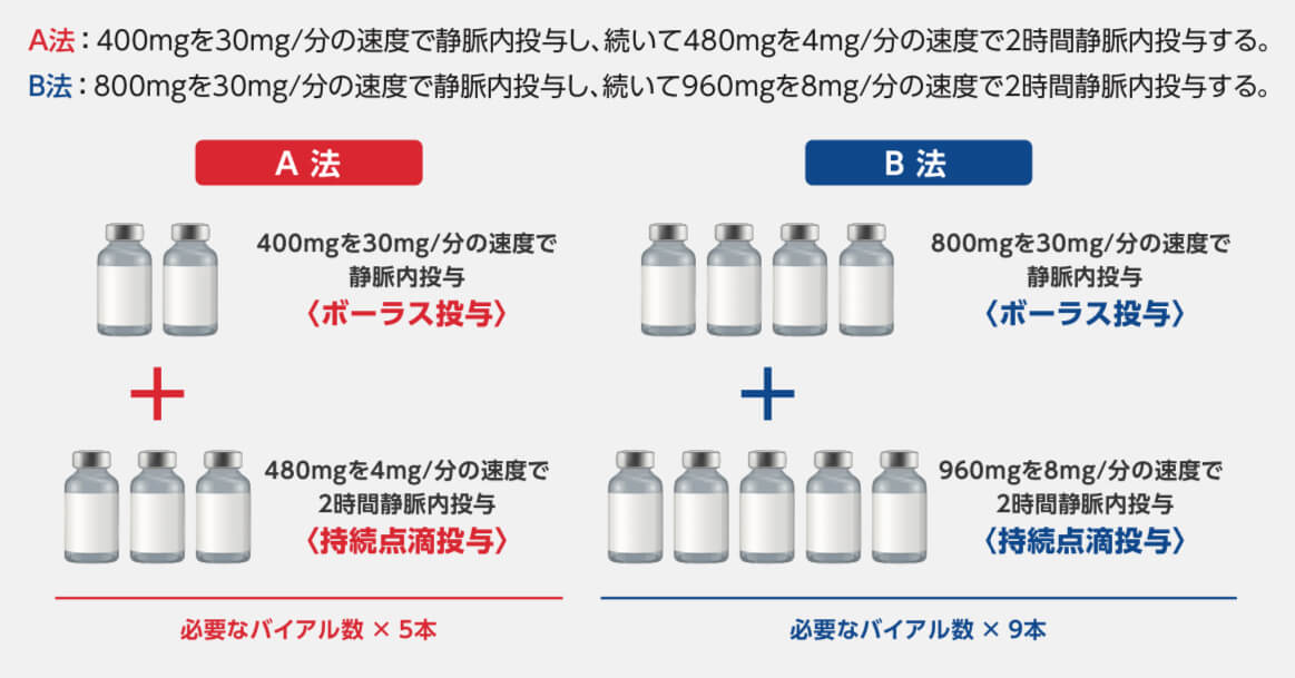 デキサメックス リーフレット