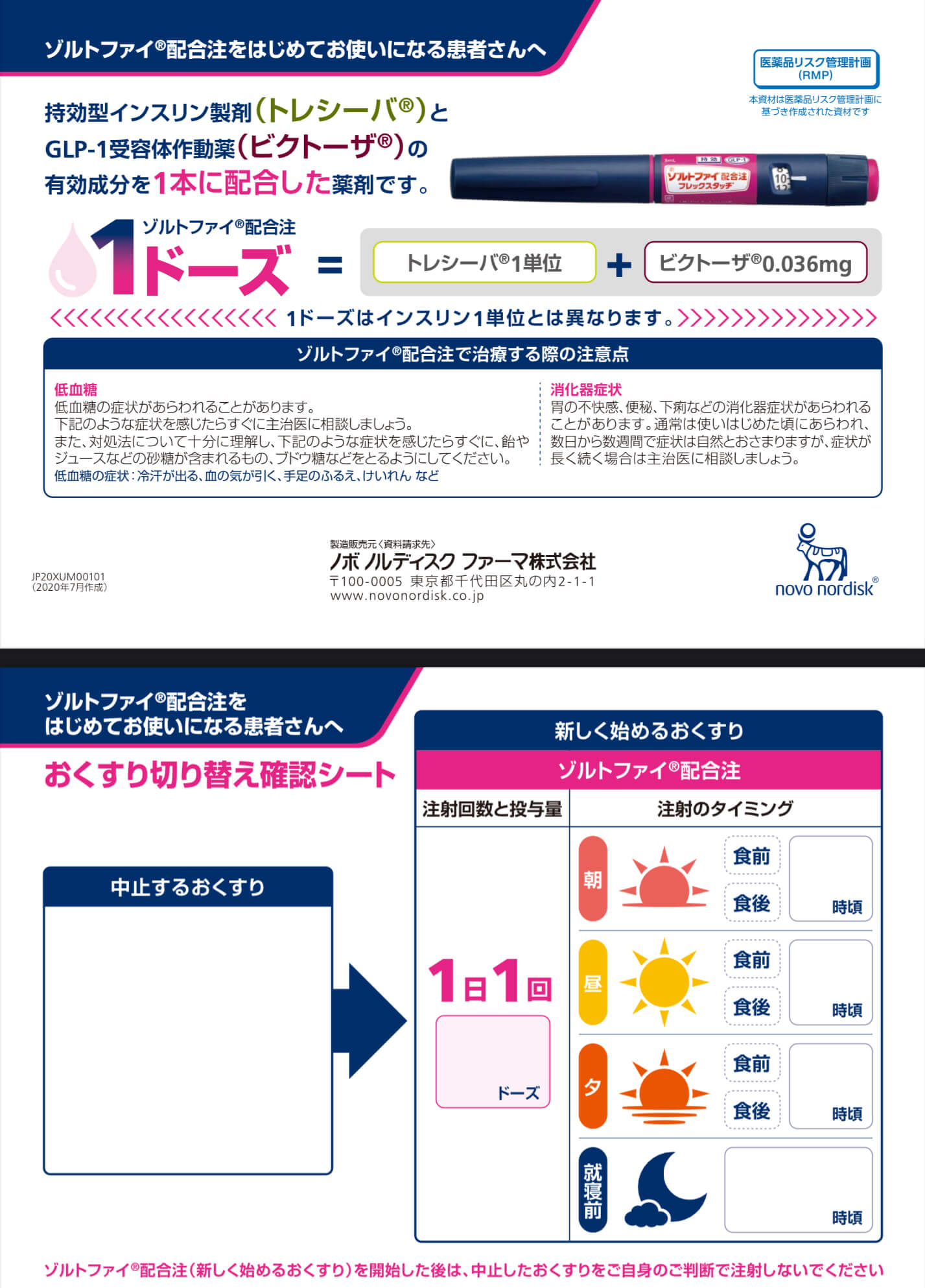 ゾルトファイ 使い方, ゾルトファイ くすりのしおり – YLST